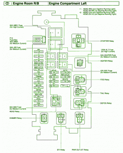 diagram circuit: Fuse Box Toyota 2001 4Runner Diagram