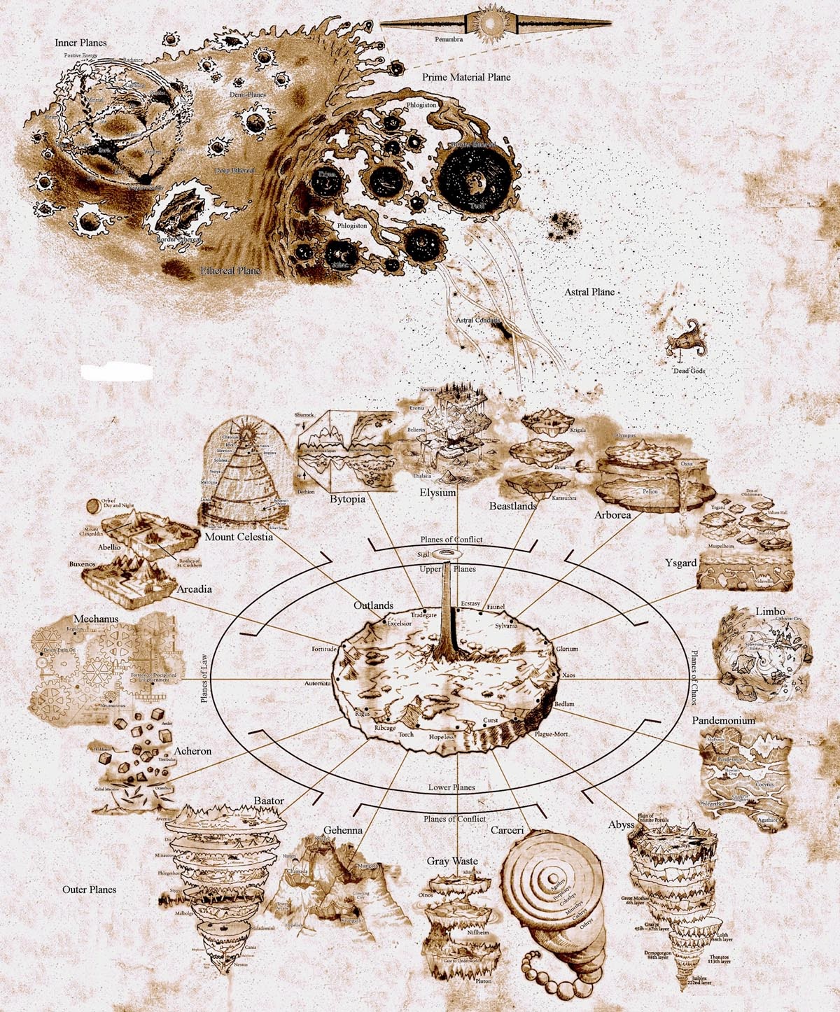 Астральный план днд 5