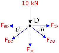 JOINT%2BD