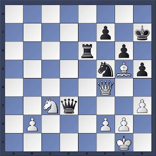 Echecs à Ningbo : la position après 38.Df4??