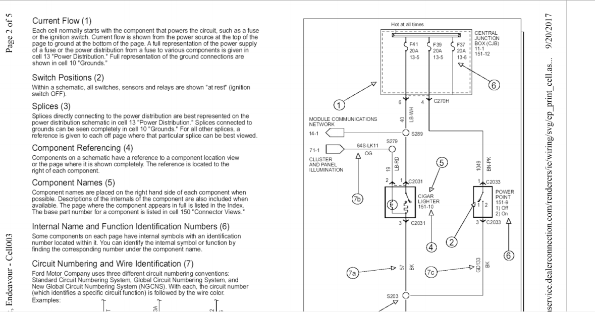 Don Ed Hardy Tattoo Artist tattoo: [Get 35+] Ford Everest Electrical