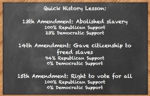 Quick+history+lesson+for+Democrats....jpg