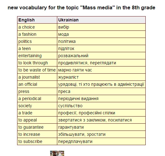 Learn new vocabulary. Media Vocabulary. Mass Media Vocabulary. Social Media Vocabulary. News and Media Vocabulary.