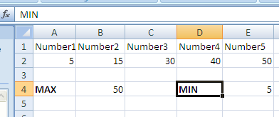 Practical Use of Max Function and MIN Min Function in Excel Worksheet