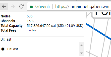 How to set up a cryptocurrency node