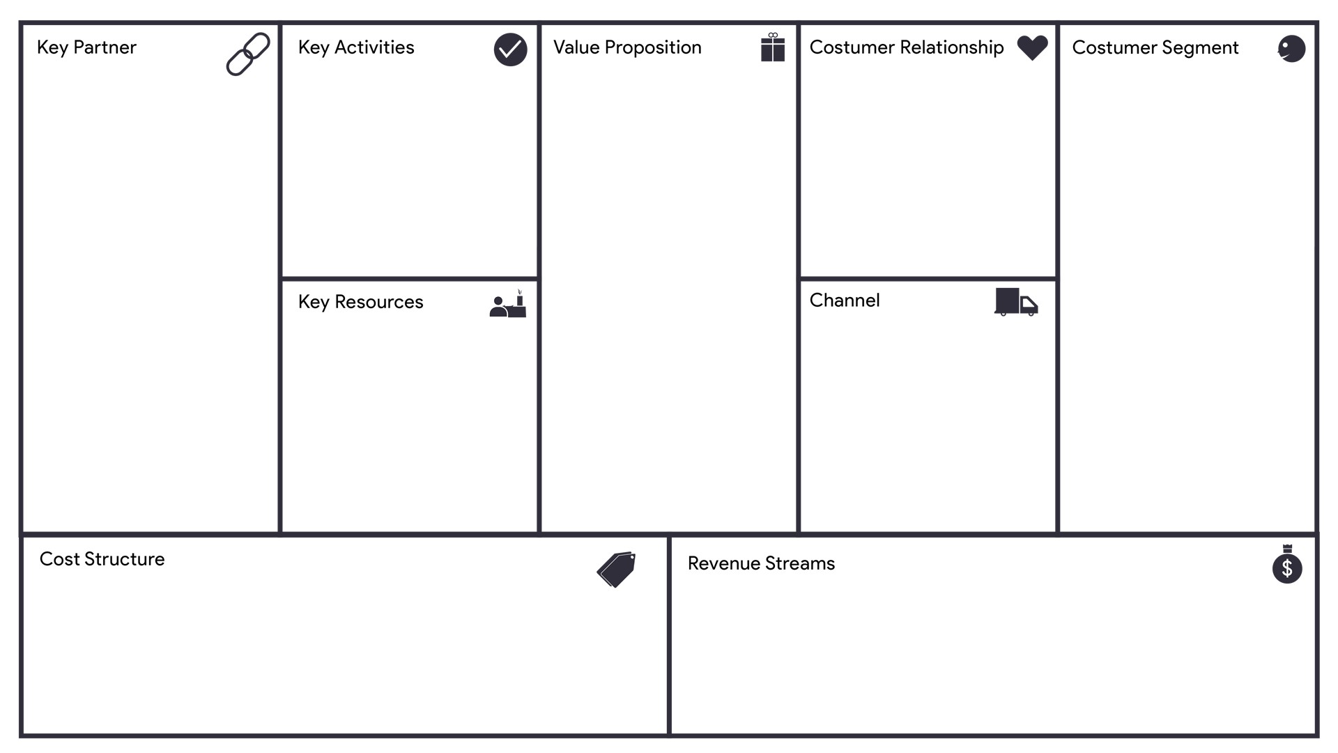 Business Model Canvas Penjelasan Dan Download Template Gratis Blog 