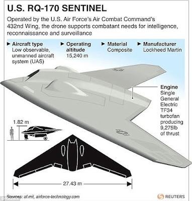 War News Updates: First Known Satellite Image Of The RQ-170 Sentinel ...