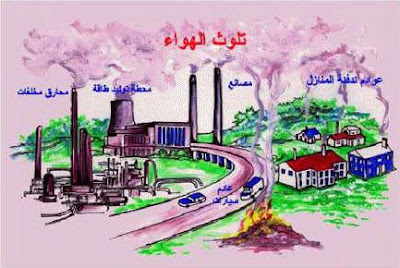 بحث حول تلوث الهواء الموسوعة المدرسية