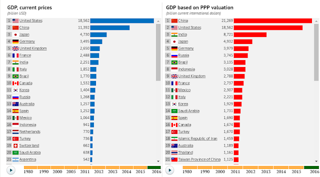 worldgdp2016.png