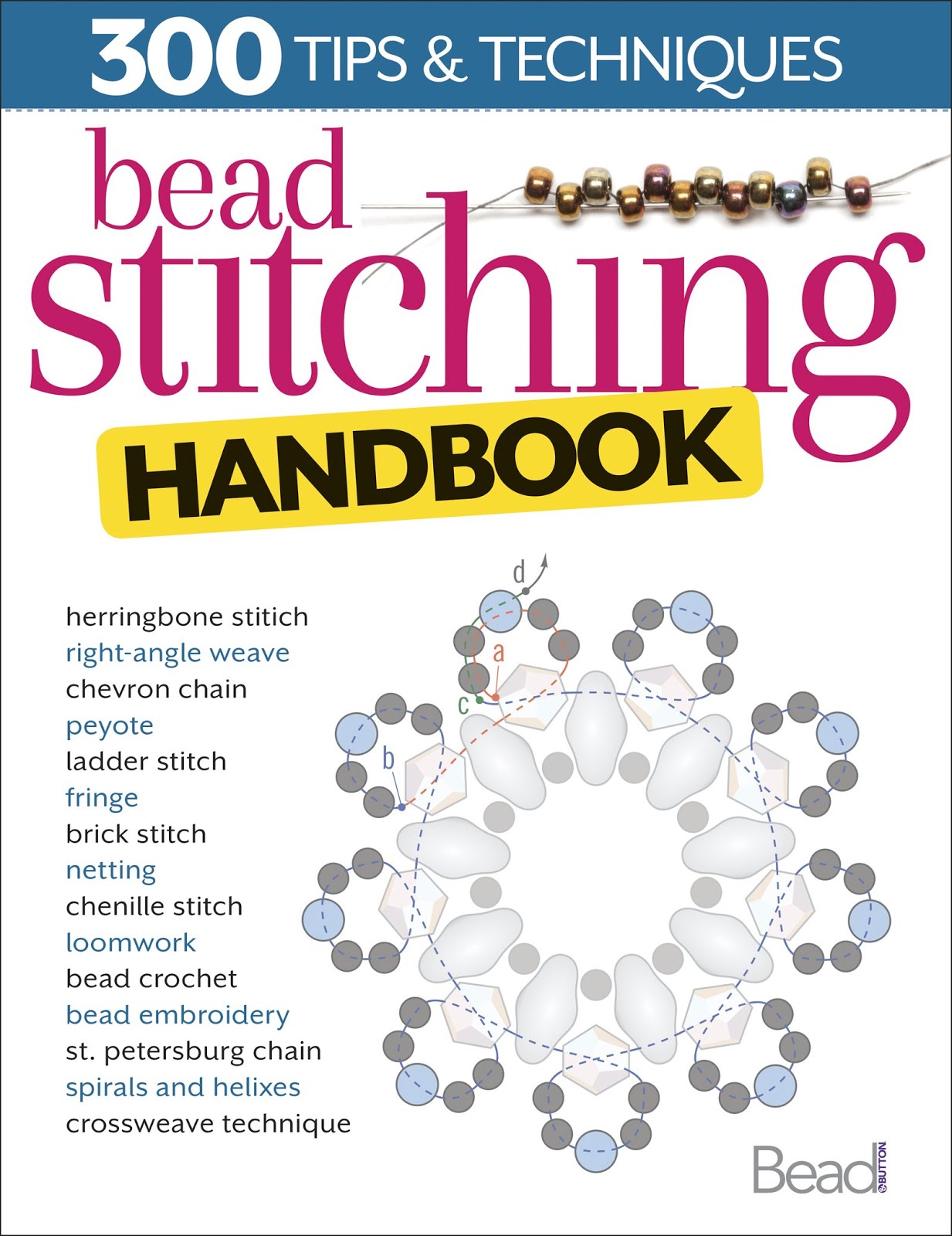 Book review Bead Stitching Handbook
