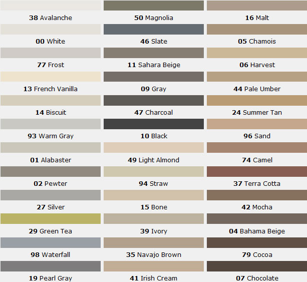 Owen Family Six hmmmm Grout?