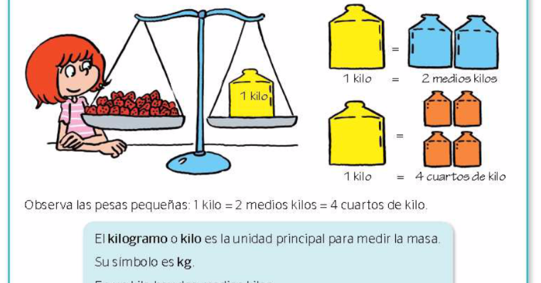 Colegio Eresma 2º de primaria: TEMA 8 "EL KILOGRAMO" KG