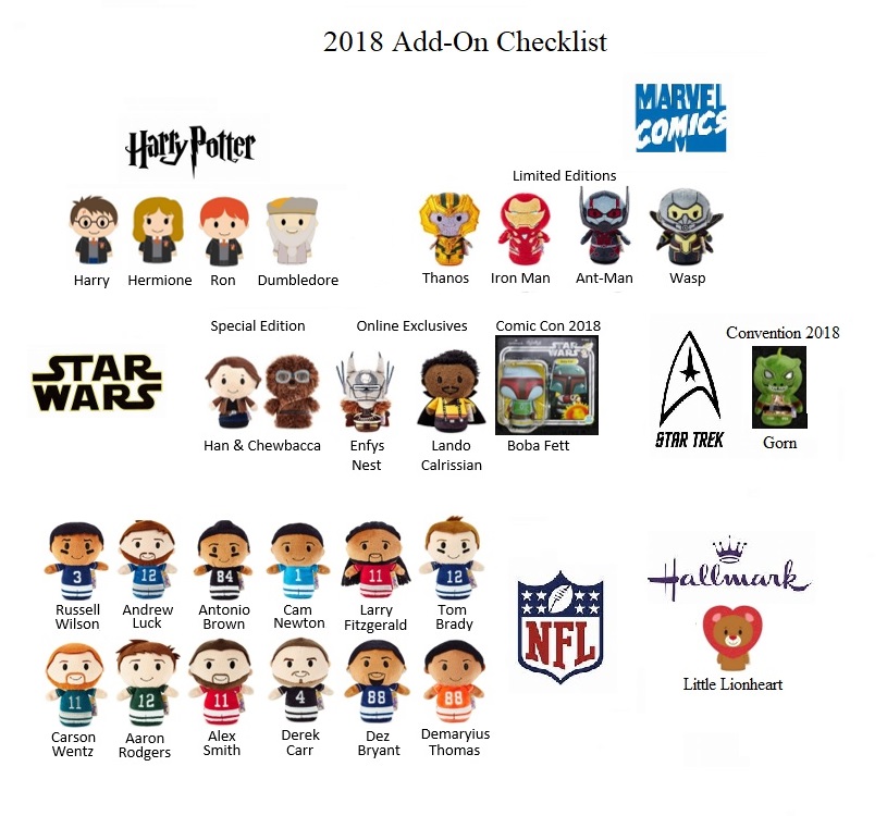 Itty Bittys Corner Checklists