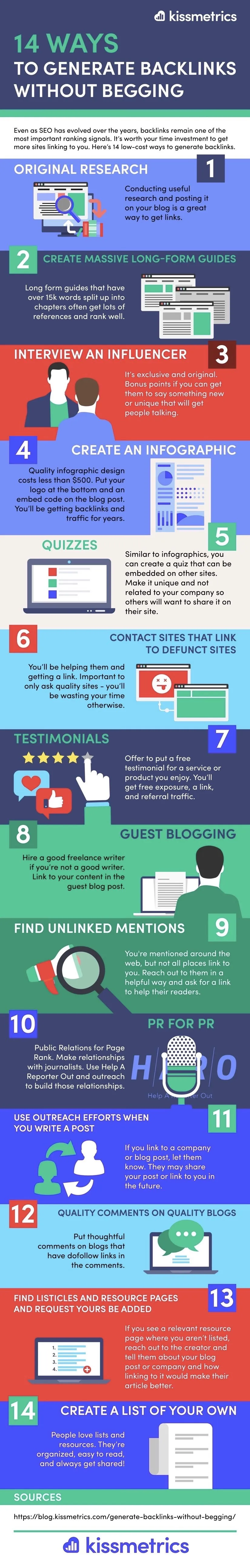 14 Ways to Get Backlinks Without Begging - #infographic