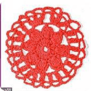 Circulo Circulo