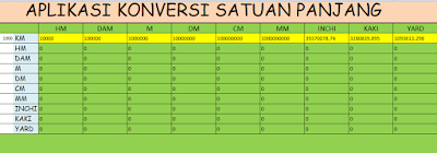  Matematika merupakan mata pelajaran terapan yang digunakan didalam semua bidang kehidupan Aplikasi Matematika Konversi Satuan Panjang Berbasis versi Excel