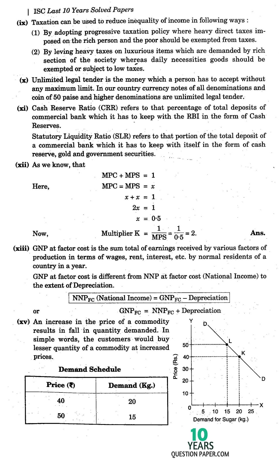 isc solved 2013 class 12th Economic Board question paper isc 2013 class 12th Economic solved question paper