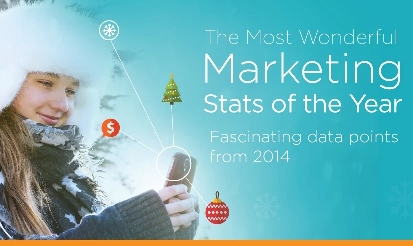 Infographic: What Marketers Talked About Most in 2014 CRM, analytics and lots of mobile
