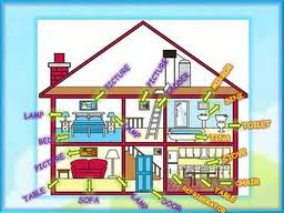 johanna.com: PARTS OF THE HOUSE