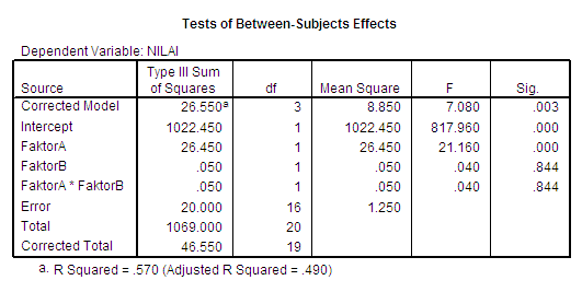 Typeid name c++. Type sum 57. Nhibernate mapping-by-code. Сложные вычисления в excel. Sum_of_squares python.
