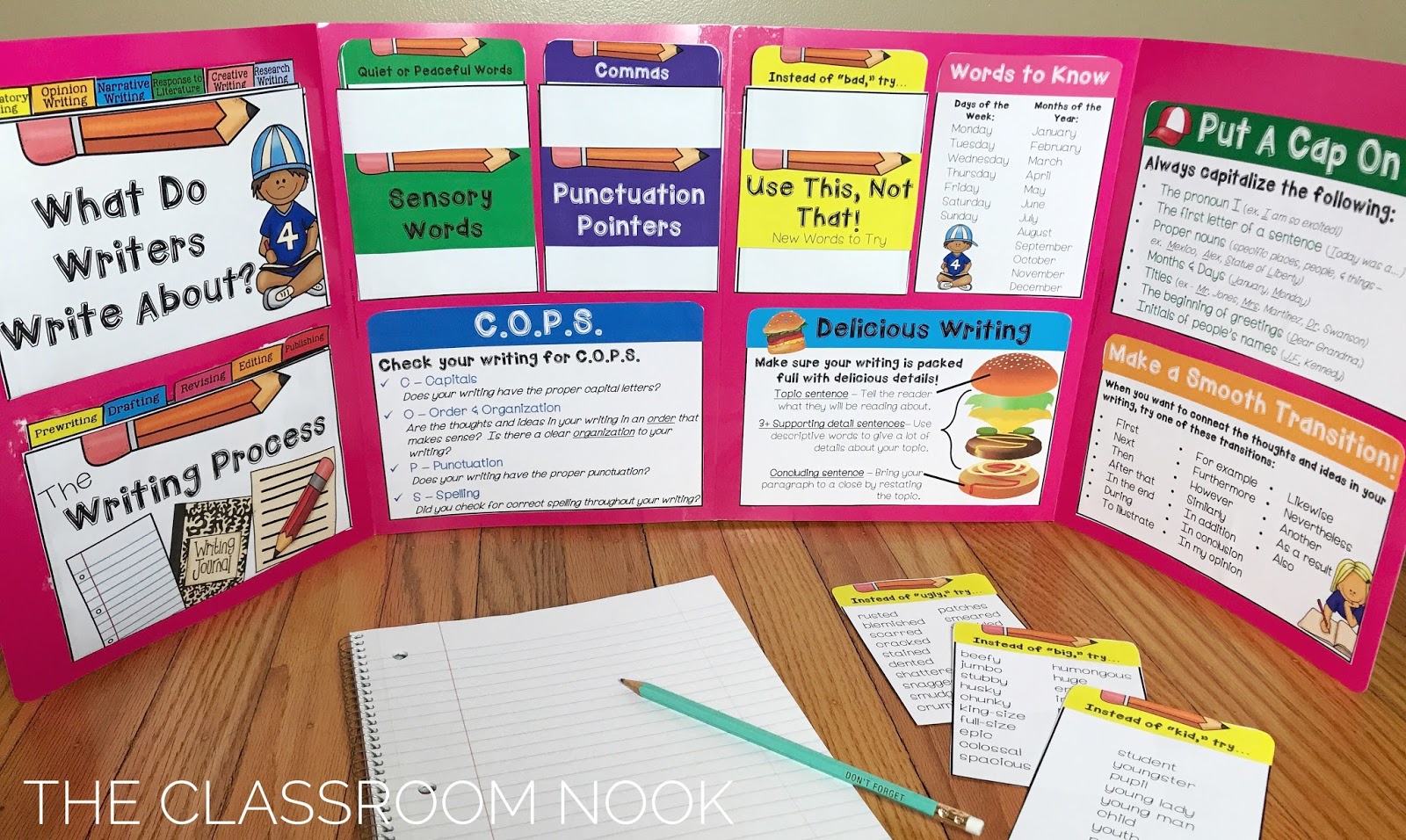 The Writer's Toolkit Building Better Writers The Classroom Nook