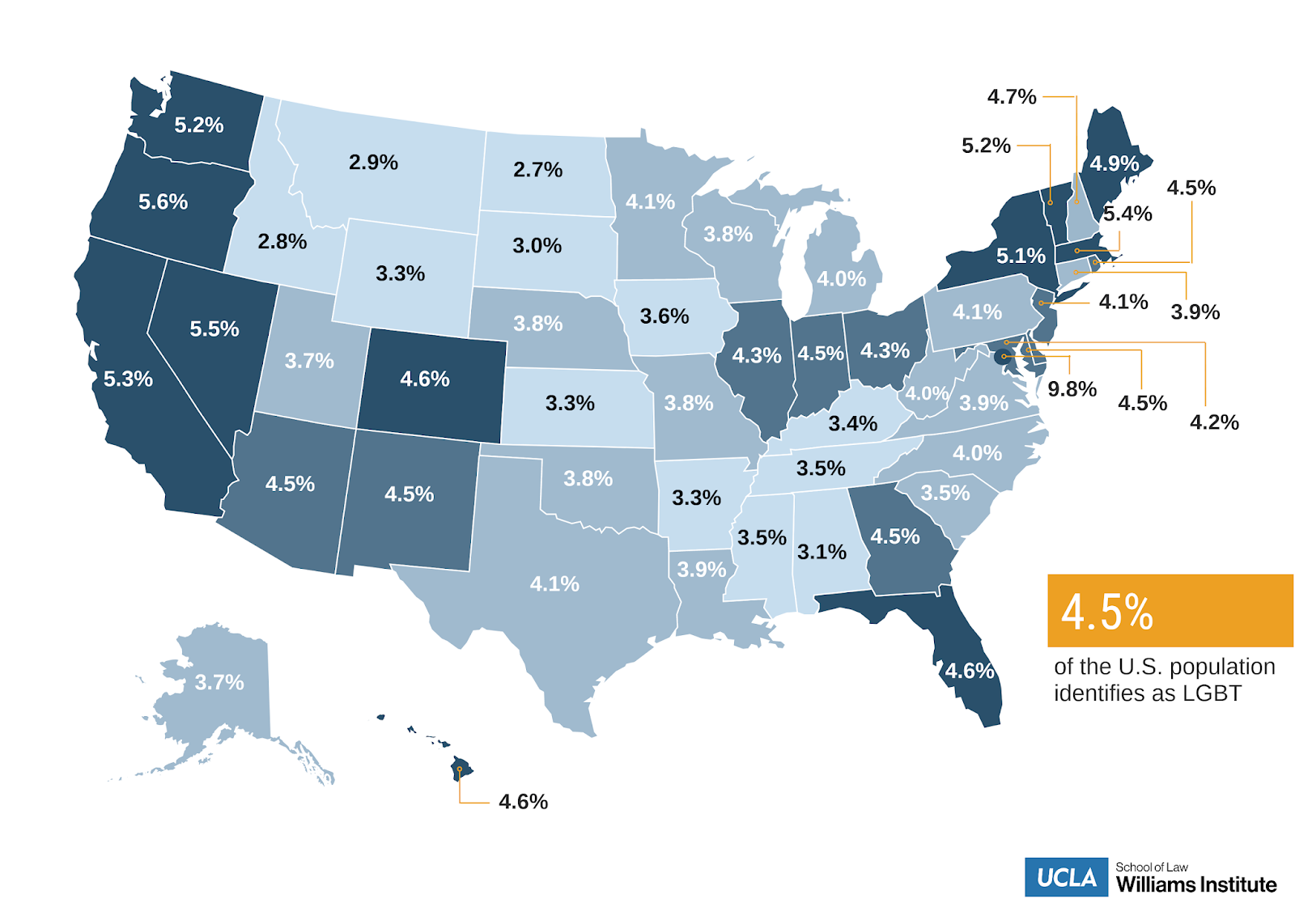 The Mad Professah Lectures REPORT 4.5 of U.S. Adult Population is