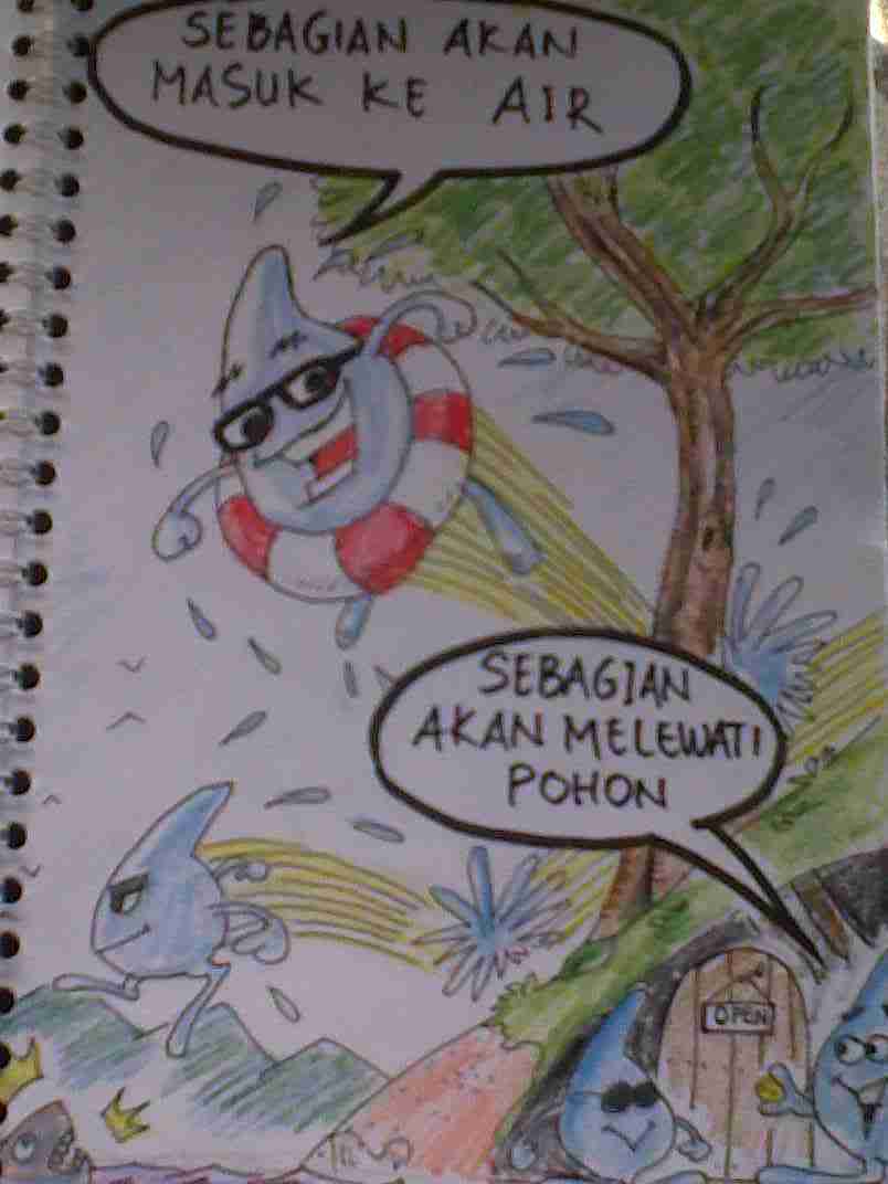 Gambar Komik Tentang Daur Air Komicbox