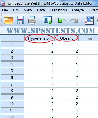 Step by Step Chi Square Test with Crosstabs in SPSS Complete