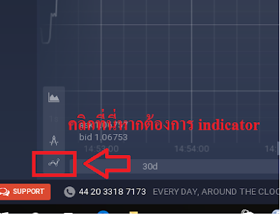 IQ Option Actualizată recenzie 2020 - Noua platformă de tranzacționare suge?