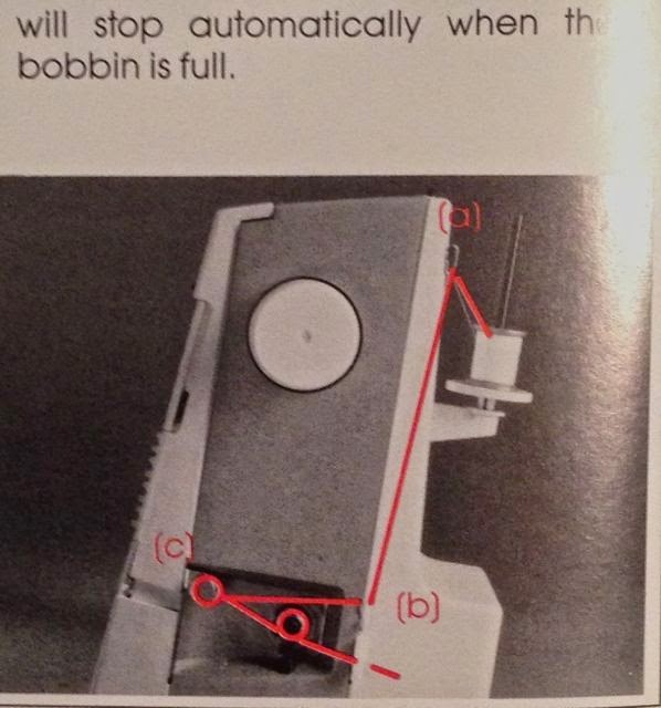 The House of Kent Threading Your Viking Husqvarna 1100 Bobbin Winding
