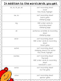 Mrs. Wheeler's First Grade Tidbits: What Phonics Looks Like in my Classroom