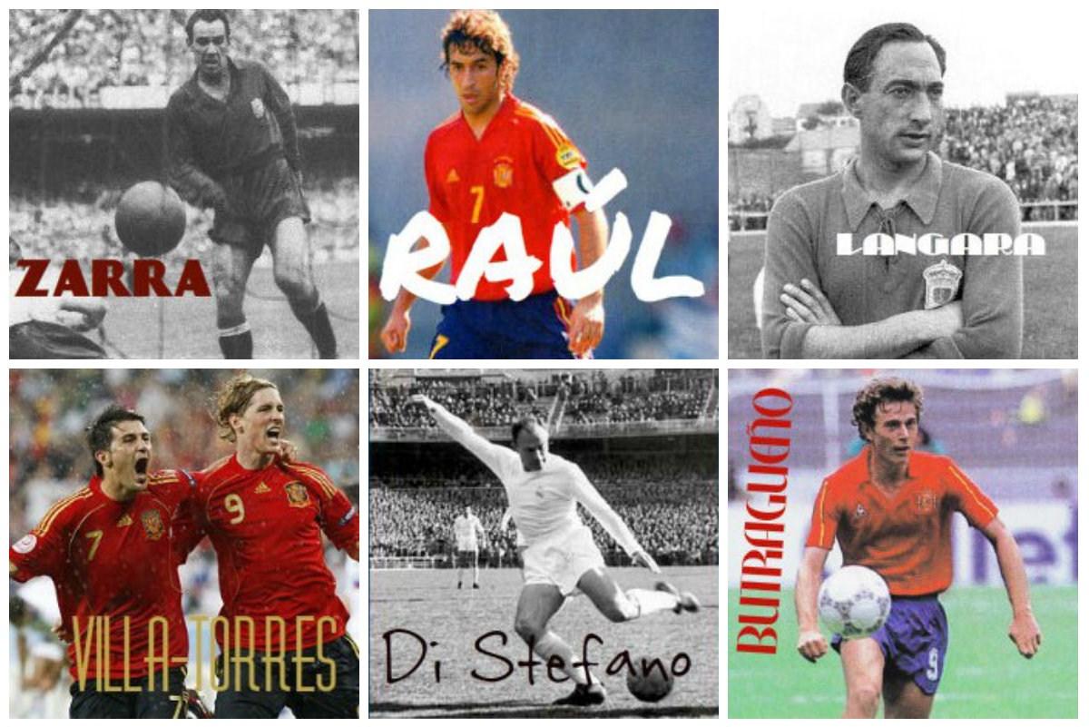 Football Yesterday & Today Spain National Team top scorer by year