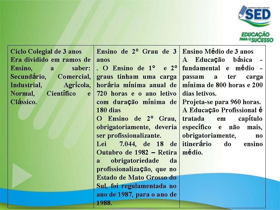 A Lei De Diretrizes Orçamentárias Estabelece Escolha Uma