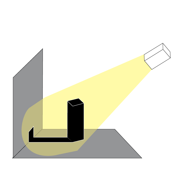 ABC Danzar: Iluminación Teatral. Conceptos Básicos.