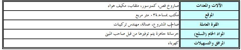 دراسة جدوى مشروع ناجح و مربح مشروع مقاول تركيب خرسانة جاهزة مشروع