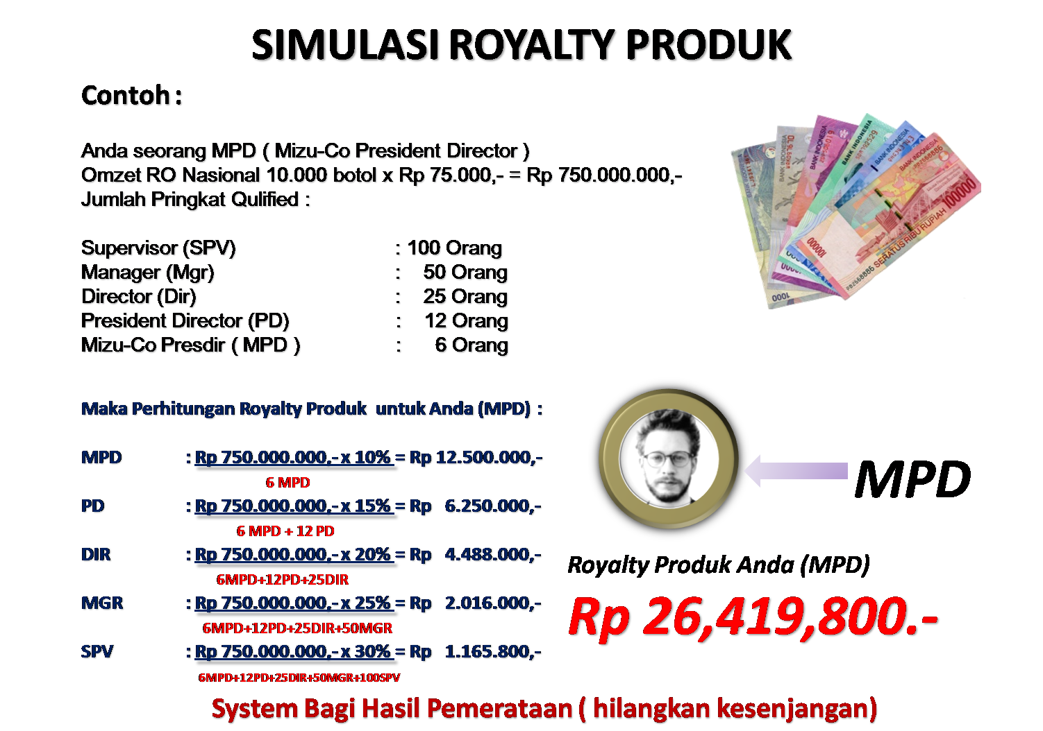 biaya peluang contoh nya cara ku mu biaya peluang contoh nya cara ku mu