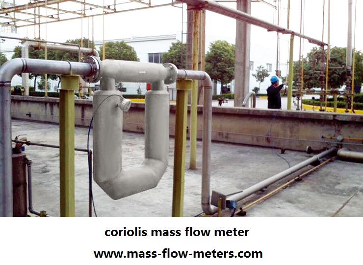 Coriolis Mass Flow Meter Manufacturers, Price, Gas, Liquid, Working