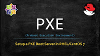 Setup a PXE Boot Server in RHEL/CentOS 7