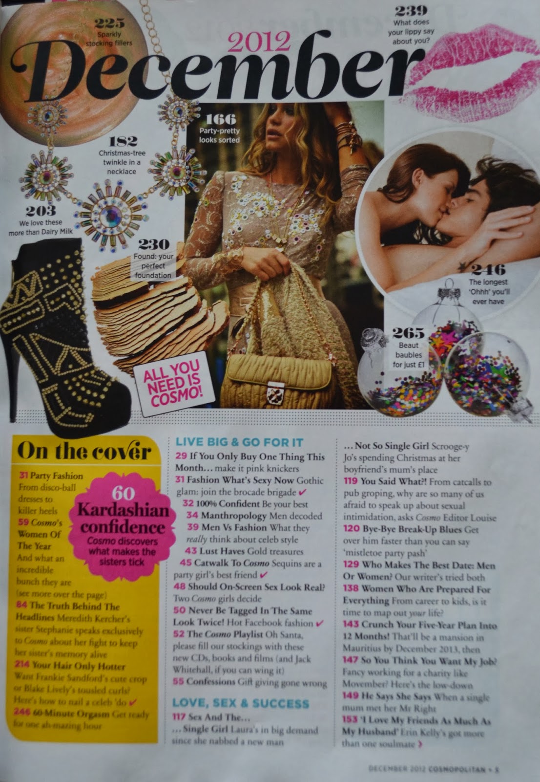 Nicole7128 Cosmopolitan Contents Analysis