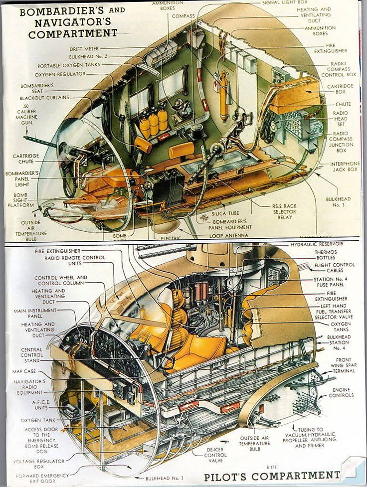 Aerospace and Engineering B17 Pilot's compartment