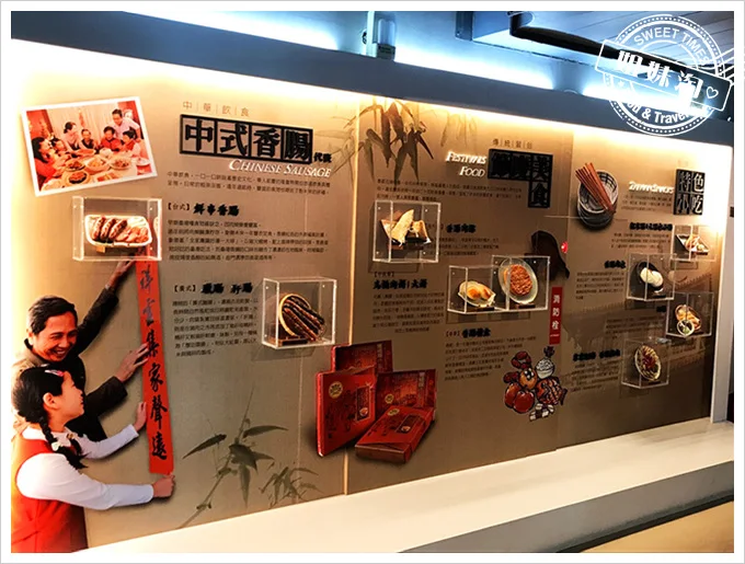 黑橋牌香腸博物館-台南旅遊推薦