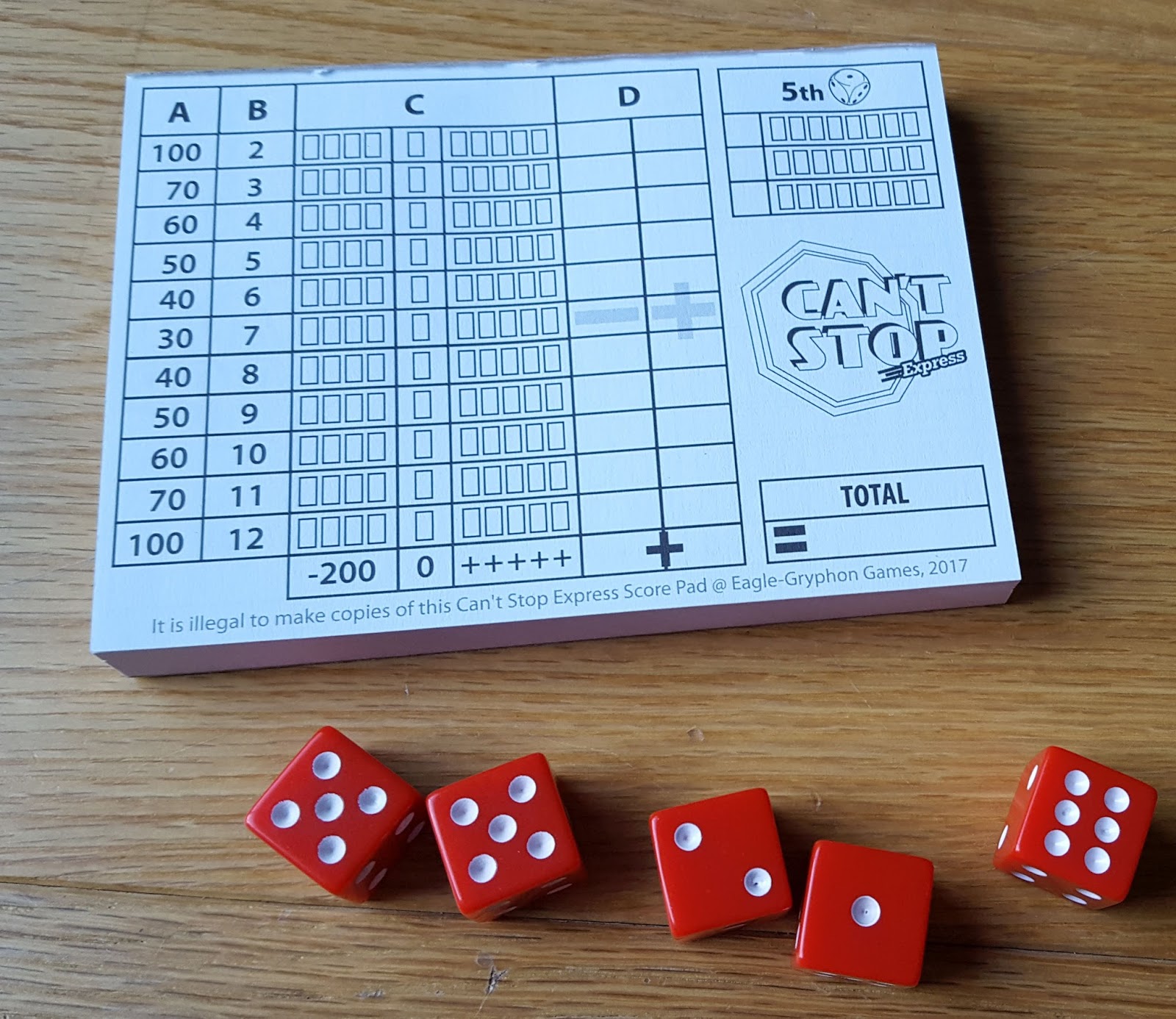 поражение в игре. Can't stop pnp. стоп слово флюгегехаймен. ноты для барабанов. стоп форе минец с проигрышем вначале.