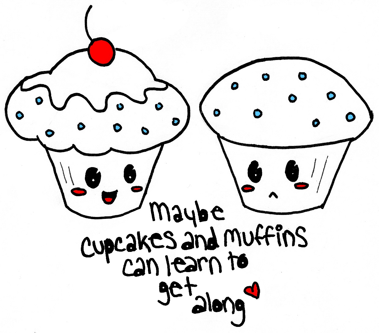 Magic muffin. Маффин капкейк и кекс разница. Разница маффина и кекса. В чем разница между кексом и маффином. Чем отличается капкейк от кекса.