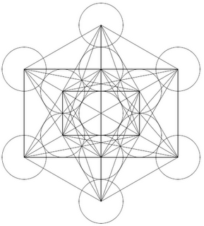 Geometría Sagrada : Arcángel Metatrón