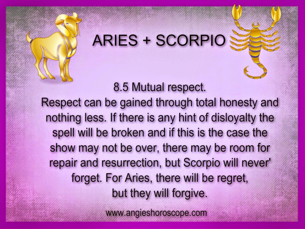 Mb free scorpio astrology : alstatsop