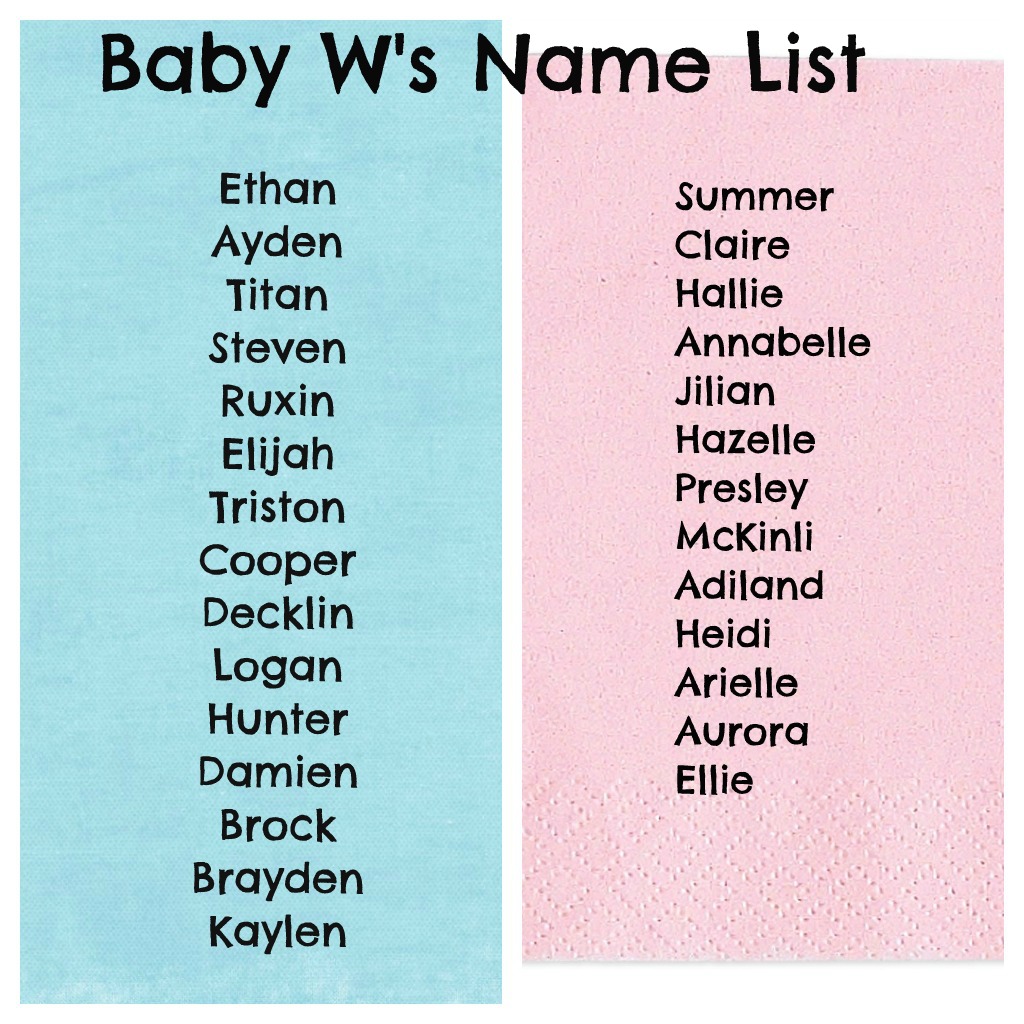 Girls Names List