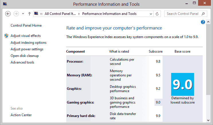 Hack Windows Experience Index Score