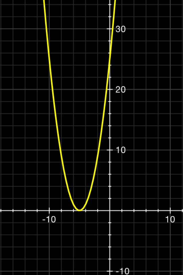 lgebra-superior-lgebra