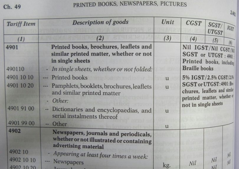 FYILibrarian List of Exempted Goods under GST Printed Books