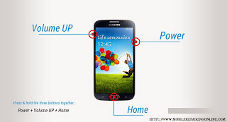 How to Enter Recovery Mode on your New samsung Universe S4
